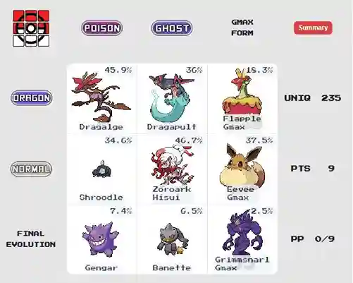 Pokedoku